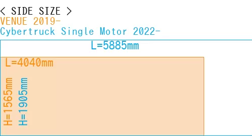 #VENUE 2019- + Cybertruck Single Motor 2022-